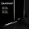 DWCN Blackout Curtains Thermal Insulated Energy Saving Bedroom and Kitchen Curtains Window Treatments, W 38 x L 45 Inch, Set of 2 Grey Rod Pocket...
