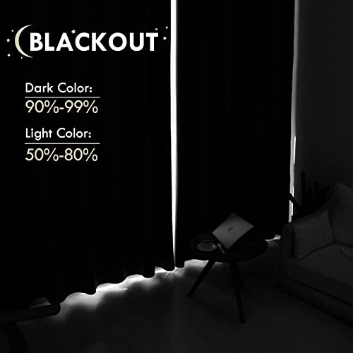 DWCN Blackout Curtains Thermal Insulated Energy Saving Bedroom and Kitchen Curtains Window Treatments, W 38 x L 45 Inch, Set of 2 Grey Rod Pocket...
