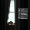 Estelar Textiler Navy Blue and Greyish White Blackout Curtains for Bedroom 84 Inches Long, Full Room Darkening Grommet Curtains for Living...