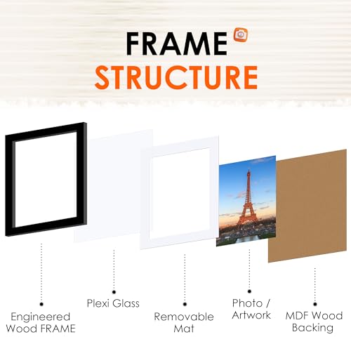 FIXSMITH 8x10 Picture Frame Set of 2, Photo Frame with HD Plexiglass, Display Pictures 5x7 with Mat or 8x10 Without Mat Multi Picture Frames...